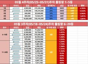 솔카지노