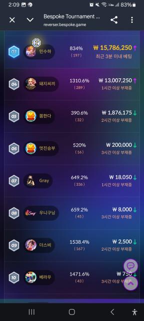 대회후기