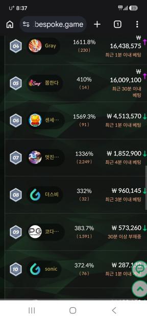 슬롯대회후기