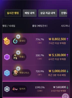 대회후기