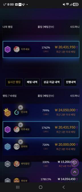 2등입니다