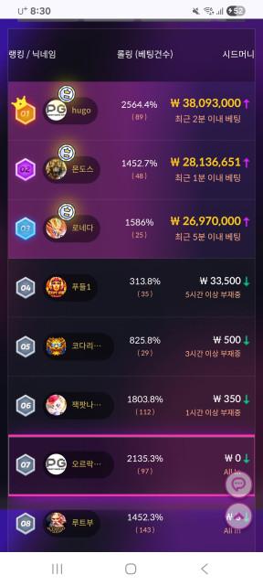 바카라대회 7등