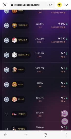 대회 럭키 감사합니다^____^