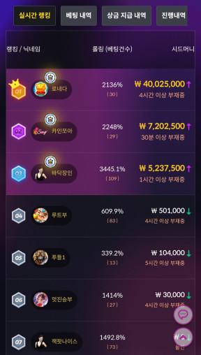 바카라대회 명절떡값 벌었네용 ㅎㅎ
